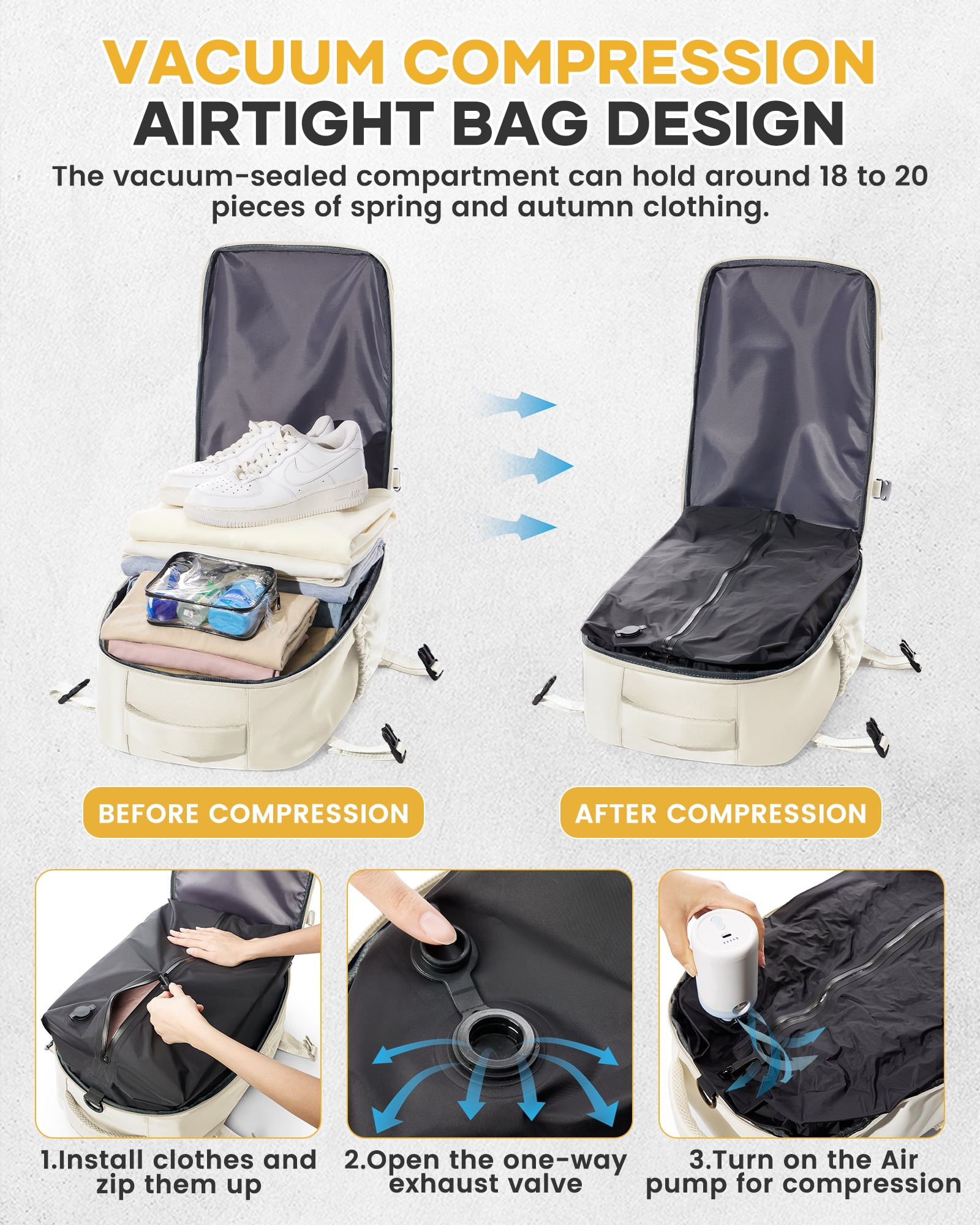 Large Vacuum Travel Backpack with Pump for Women,Airback Personal Item Carry on Backpacks Flight Approved 18x14x8 inches for Men,Laptop Waterproof Work Compression bags Casual Daypack,Beige