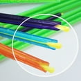 thumbnail image 3 of Magic Bag Sealer Stick, Chip Clips Bag Sealer Stick, Stay Fresh Bag Sealer Sticks, Plastic Closure Rods - 5 Diffrent Sizes Eco-Friendly Keep Plastic Bags Airtight Watertight & Food Fresh, 3 of 5