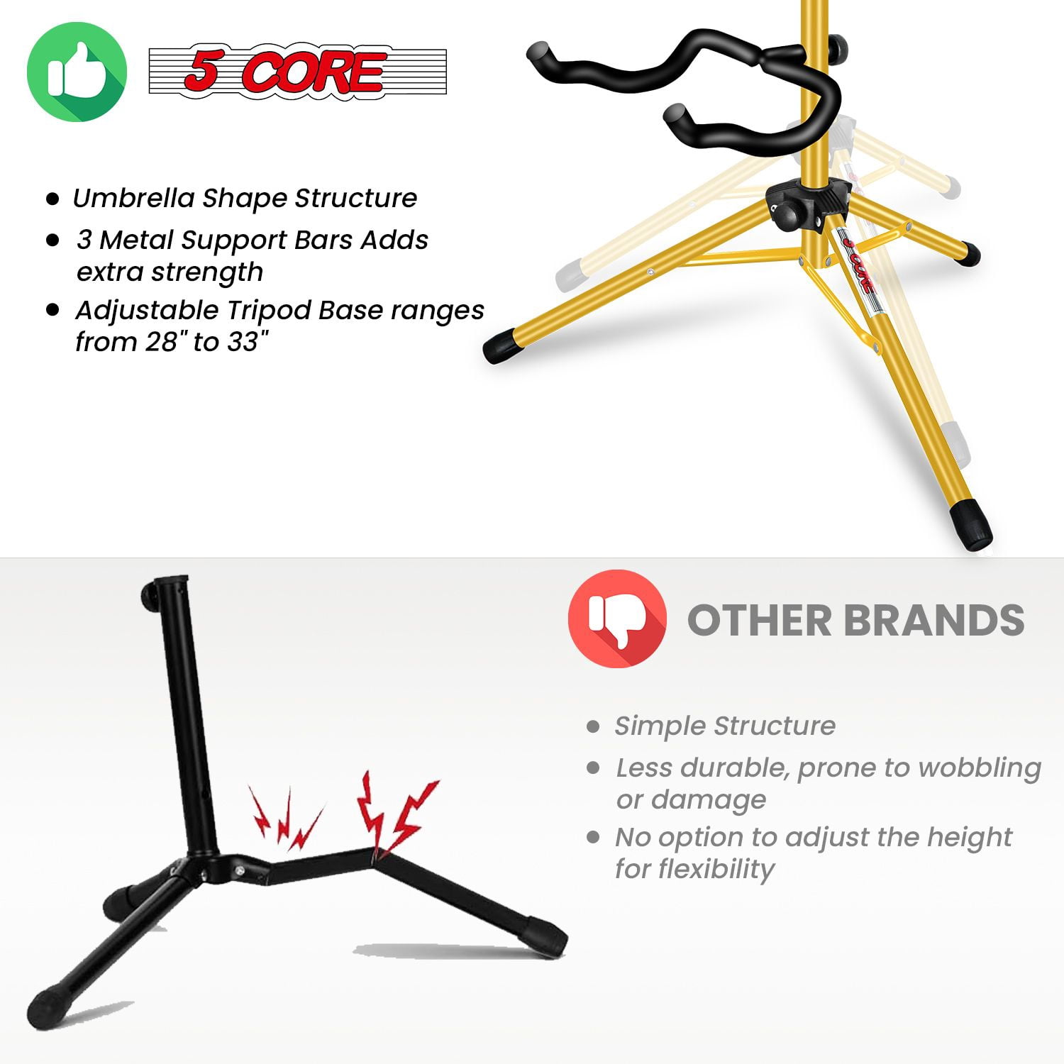 Heavy-Duty Adjustable Guitar Stand with Tripod Base & Protective Support, Foldable Floor Stand for Acoustic, Electric and Bass Guitars