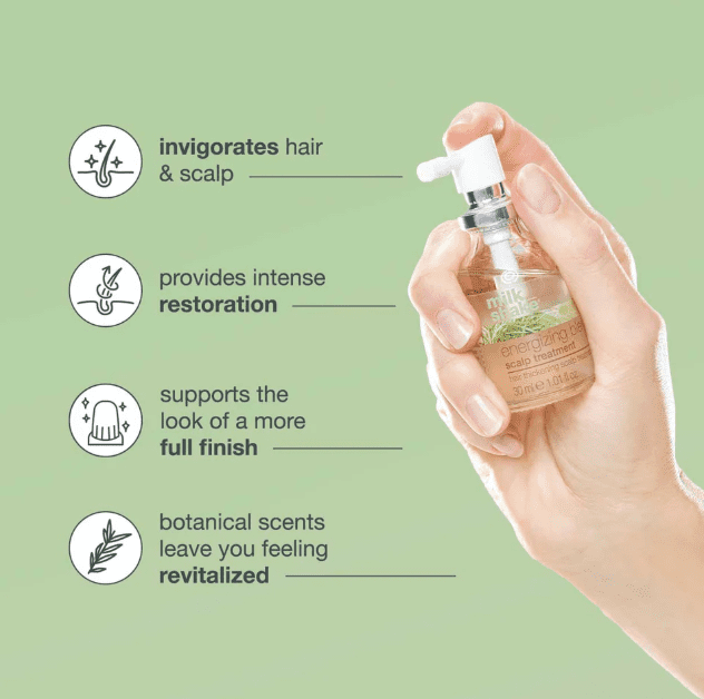 milk_shake Energizing Blend Hair Thickening Scalp Treatment - Revitalizing Volume Treatment for Fine and Fragile Hair, 1.1 Fl Oz