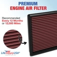thumbnail image 4 of LifeSupplyUSA Replacement Engine Air Filter Compatible With 2007-2017 Ford F150, F250, F350, F450, F550, F650 Expedition/Raptor/Super Duty/Platinum, Lincoln Truck & SUV (V6/V8/V10) 33-2385, 4 of 6
