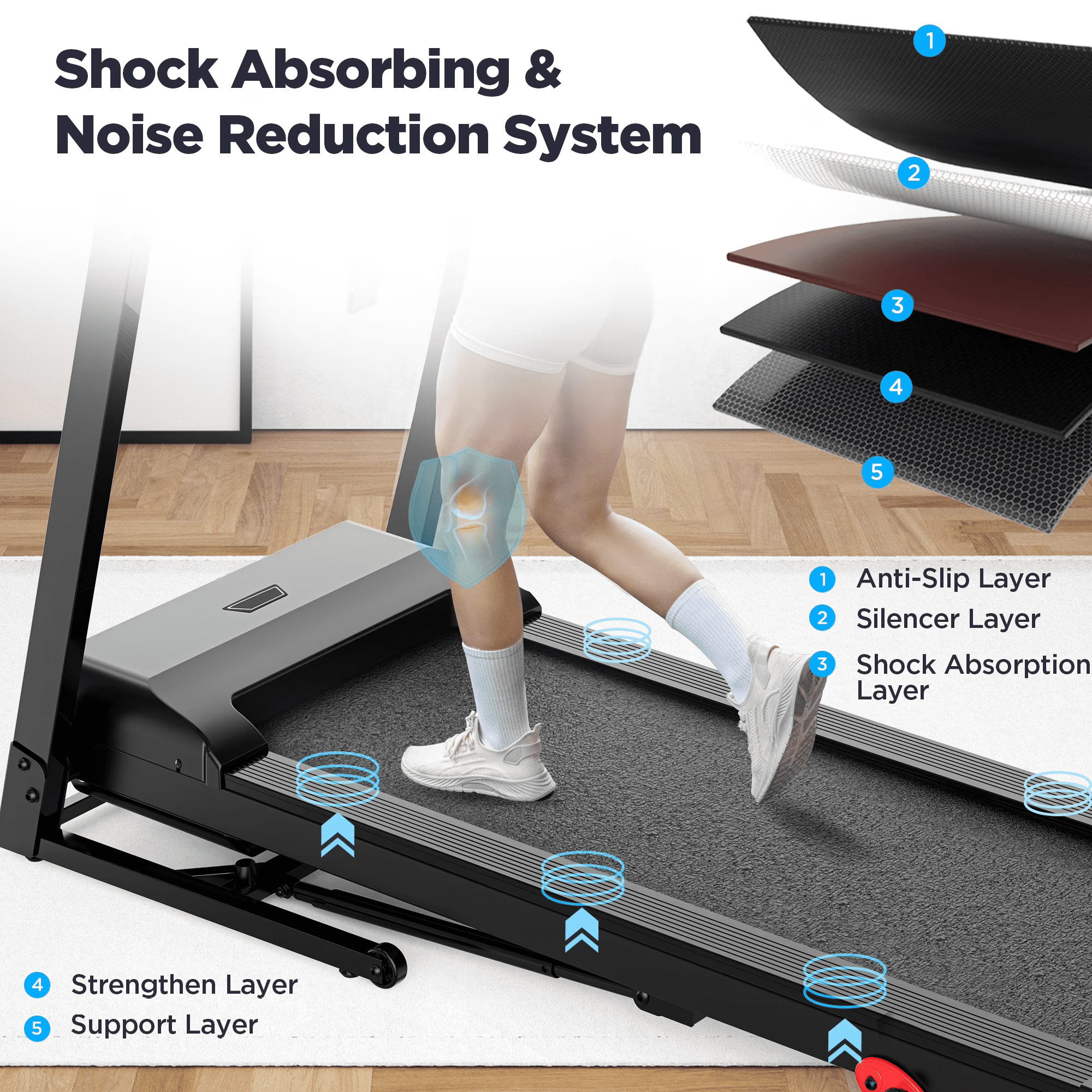 3.75HP Folding Treadmill for Home with 9% Incline, 7.5 MPH Max Speed, 350 lbs Capacity, Bluetooth Speaker & APP Control, Shock Absorption Running Belt