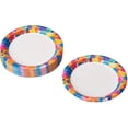 thumbnail image 4 of American Greetings Confetti Birthday Party Supplies, Dessert Plates (36-Count), 4 of 5