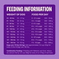 thumbnail image 6 of Wellness Complete Health Large Breed Adult Dry Dog Food, Wholesome Grain Kibble, Natural, Chicken and Brown Rice Recipe, 38 lb Bag, 6 of 7