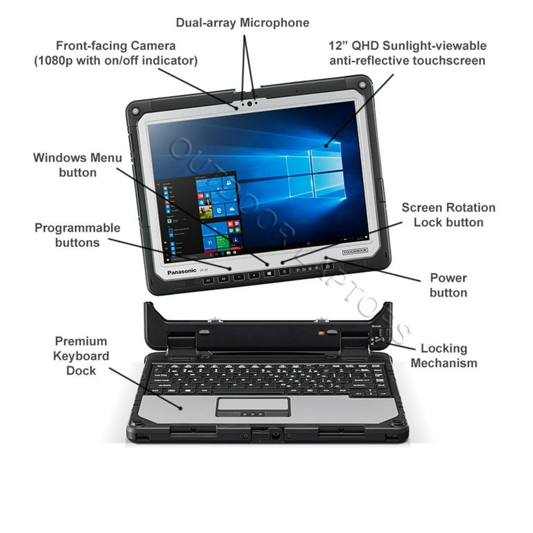 Fully Rugged 12