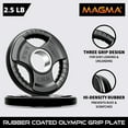 thumbnail image 3 of MAGMA Virgin Rubber 2-Inch Cast Iron Olympic Grip Plates, for Strength Training, Weightlifting, Muscle Toning, Weight Loss & Crossfit, 3 of 9
