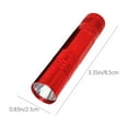 thumbnail image 5 of Vacemry Mini Flashlight, Aluminum Alloy Strong Light LED Torch, Built-in Battery Fast Charging Handheld, Portable Small Light for Home Outdoor, 5 of 9
