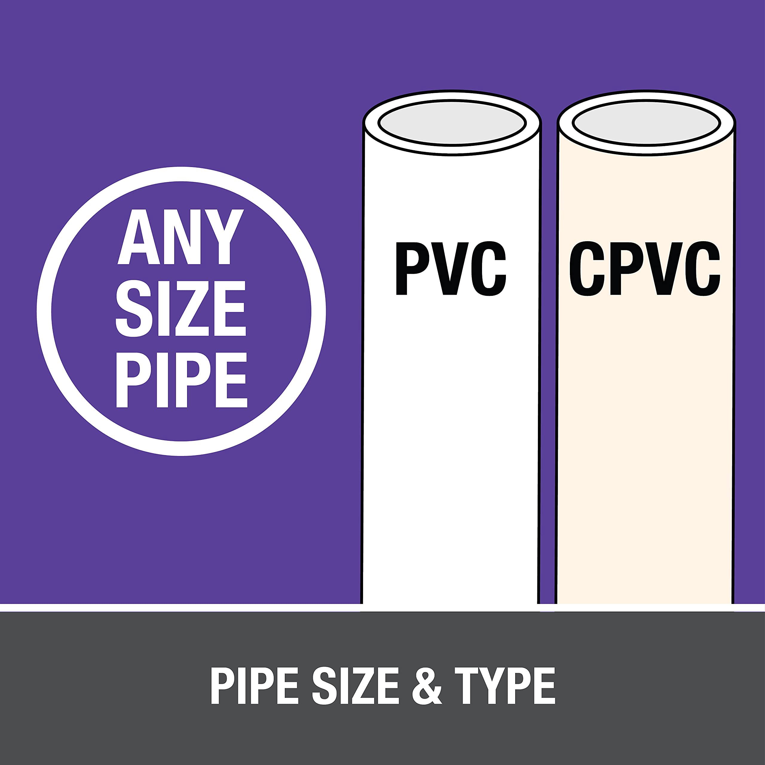 Oatey 30758 Low Voc 32 Oz Purple Primer