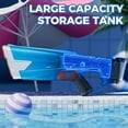 thumbnail image 6 of FUNWEE-Electric Water Guns for Adults & Kids, Automatic Water Reload & Shooting, Summer Beach Pool Backyard Outdoor Toys (Blue), 6 of 7