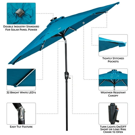 Sun Ray - 9' Round Next Gen Solar Lighted Umbrella - Grey