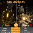 thumbnail image 5 of G40 LED Replacement Light Bulbs, 1W E12 Base Shatterproof Clear Globe Light Bulbs for Indoor Outdoor String Lights,  Porch Garden Decor, Warm White, 25 Pack$$Tools & Hardware Other, 5 of 8