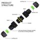 thumbnail image 3 of 5Pc IP68 Waterproof 2 Way 3-Core Junction Box Electrical Cable Connector M16 Wire Range(3.5-10mm), 3 of 5