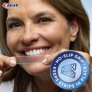 Crest 3DWhitestrips Rapid Smile Makeover at-Home Kit, 10 Levels Whiter, 11 Treatments