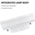 thumbnail image 3 of 4pcs GX53 LED Spotlight 9W Warm White 3000K,900LM,AC 230V,GX53 CFL Equivalent 15-18W,120Reflector Bulb,Non-Dimmable[Energy Class A+], 3 of 5