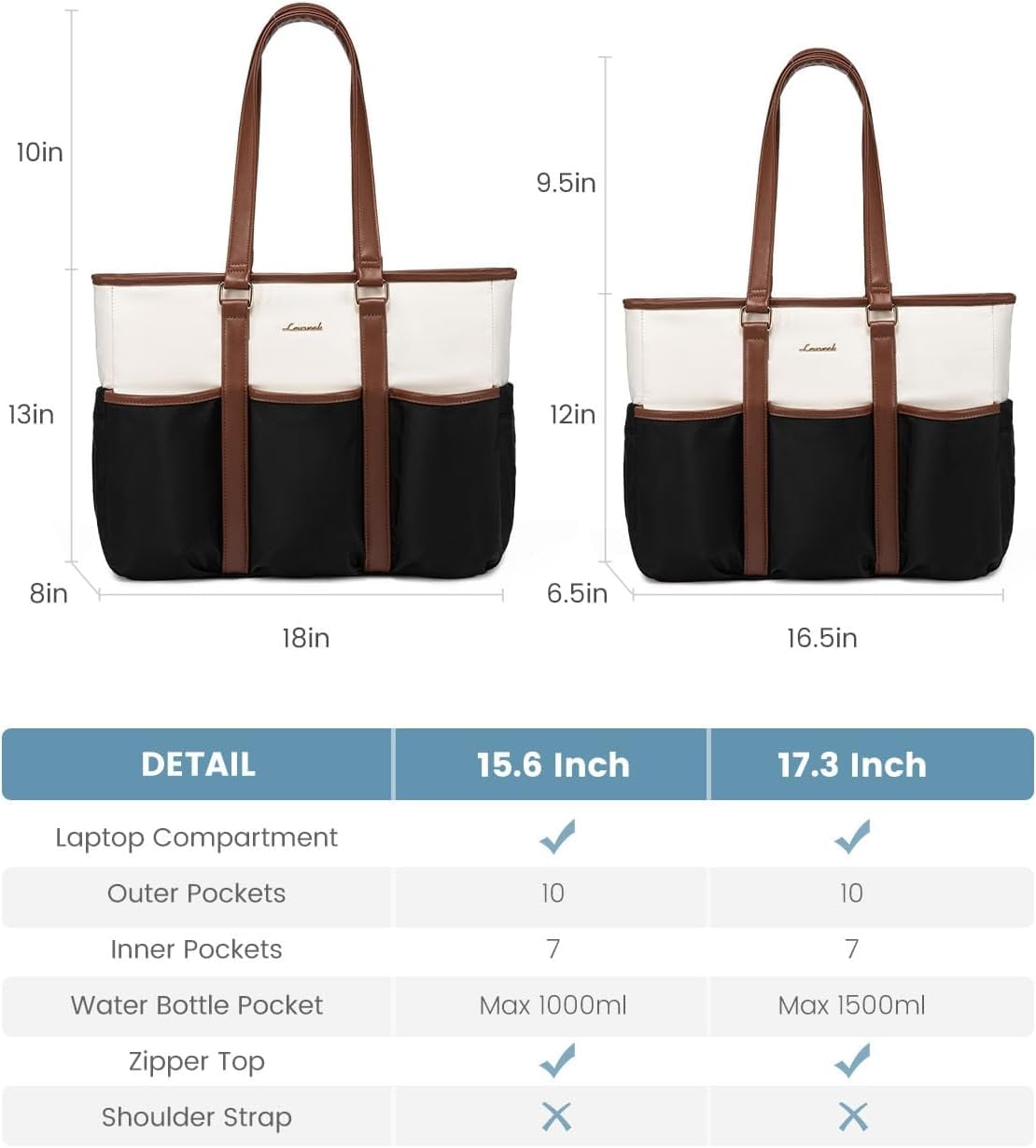 LOVEVOOK Laptop Tote Bag for Women Work, Teacher Tote Bag Nurse Bag With Large Cup Holder, Utility Professional Computer Bag For Work/Travel/College/Daily, Large Purse Handbag With Multi Pockets