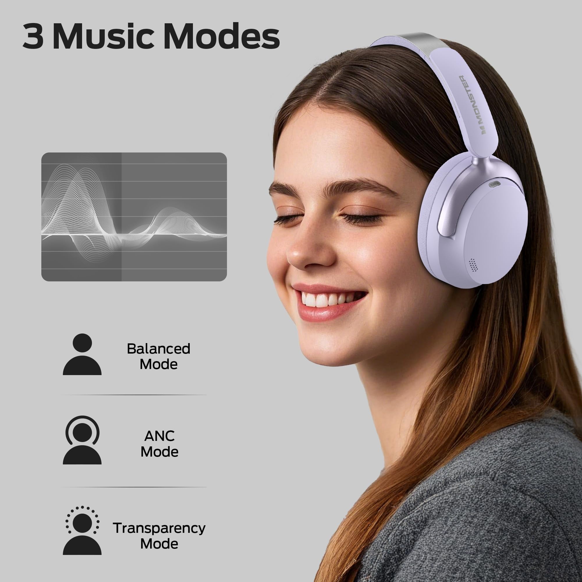 Monster Active Noise Canceling Headphones, Over-Ear Wireless Bluetooth Headphones with 6 Mics, 70H Playtime and 3 EQ Modes, Deep Bass, Foldable Comfort Design for Travel, Purple