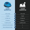 thumbnail image 3 of CazToi 12V Kids Ride On Car Remote Control 360 Spin 2 Speed Perfect Gift, 3 of 7