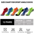thumbnail image 5 of KOITHOT 12 Pairs Mens Ankle Socks Athletic Low Cut Cushioned Comfortable Running Socks for Men Size 10-13, 5 of 7