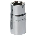 thumbnail image 4 of BIBABLYKE Mini 2 Head Socket Wrenches for Tires Portable 17/19mm and 21/23mm Lug Nut Spanner, 4 of 7