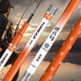 thumbnail image 4 of Keepw 28 Tone Fishing Table Rod High Fishing Weight Light Feel Fishing Rod for Angler's Holiday Good Gift, 4 of 8