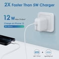 thumbnail image 2 of Cargador StinkLight para iPad, 12 W, USB de pared, con cable de 6.6 pies, 2 of 6