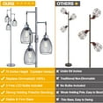 thumbnail image 2 of Dimmable Floor Lamp, 3 x 800LM LED Edison Bulbs Included, Farmhouse Industrial Floor Lamp Standing Tree Lamp with Elegant Teardrop Cage Heads Tall Lamps for Living Room Bedroom Office Dining Room, 2 of 7