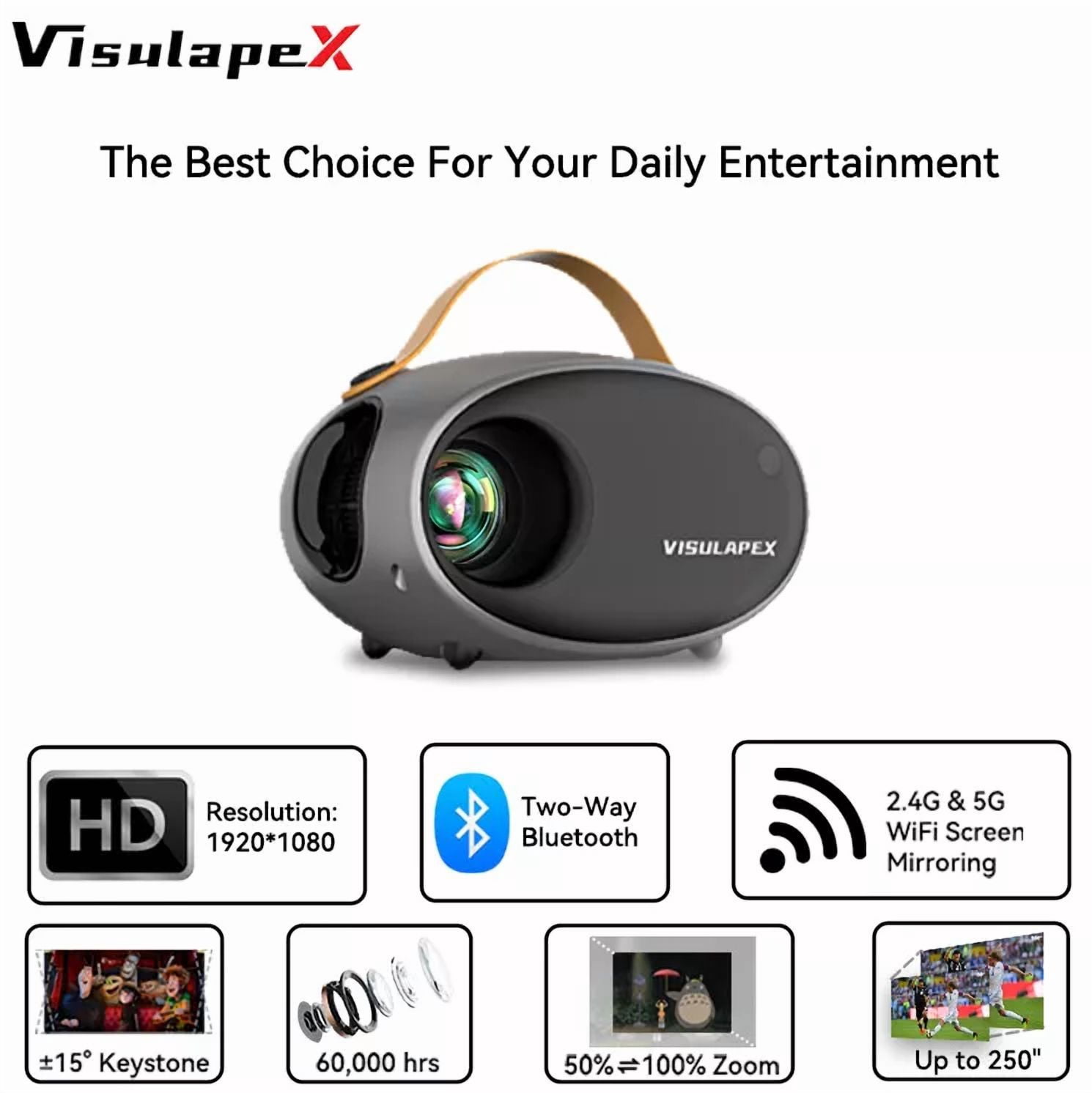 1080P Projector 25000LMS 4K 3D 5G WiFi Bluetooth Video Home Cinema 250" Display