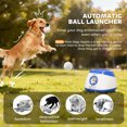 thumbnail image 3 of PawHut Automatic Dog Ball Launcher, Dog Ball Thrower with 26-80 FT Distance, 6 ETPU Balls, Remote Control, Blue, 3 of 8