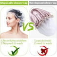 thumbnail image 3 of Bxaolu 100pcs Clear Disposable Plastic Shower Bath Caps for spa Hair Salon WH, 3 of 8