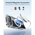 thumbnail image 3 of ESR Magnetic Case Compatible with iPhone 17e/16e with Built-in Stash Stand, Military-Grade Drop Protection, MagSafe Compatible & Scratch-Resistant Back Cove, Clear, 3 of 8