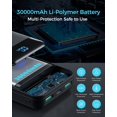 thumbnail image 3 of Batería Externa 30000mAh, Power Bank USB C, Carga Rápida Portátil Gran Capacidad, para iPhone y Samsung JAMW Sencillez, 3 of 5