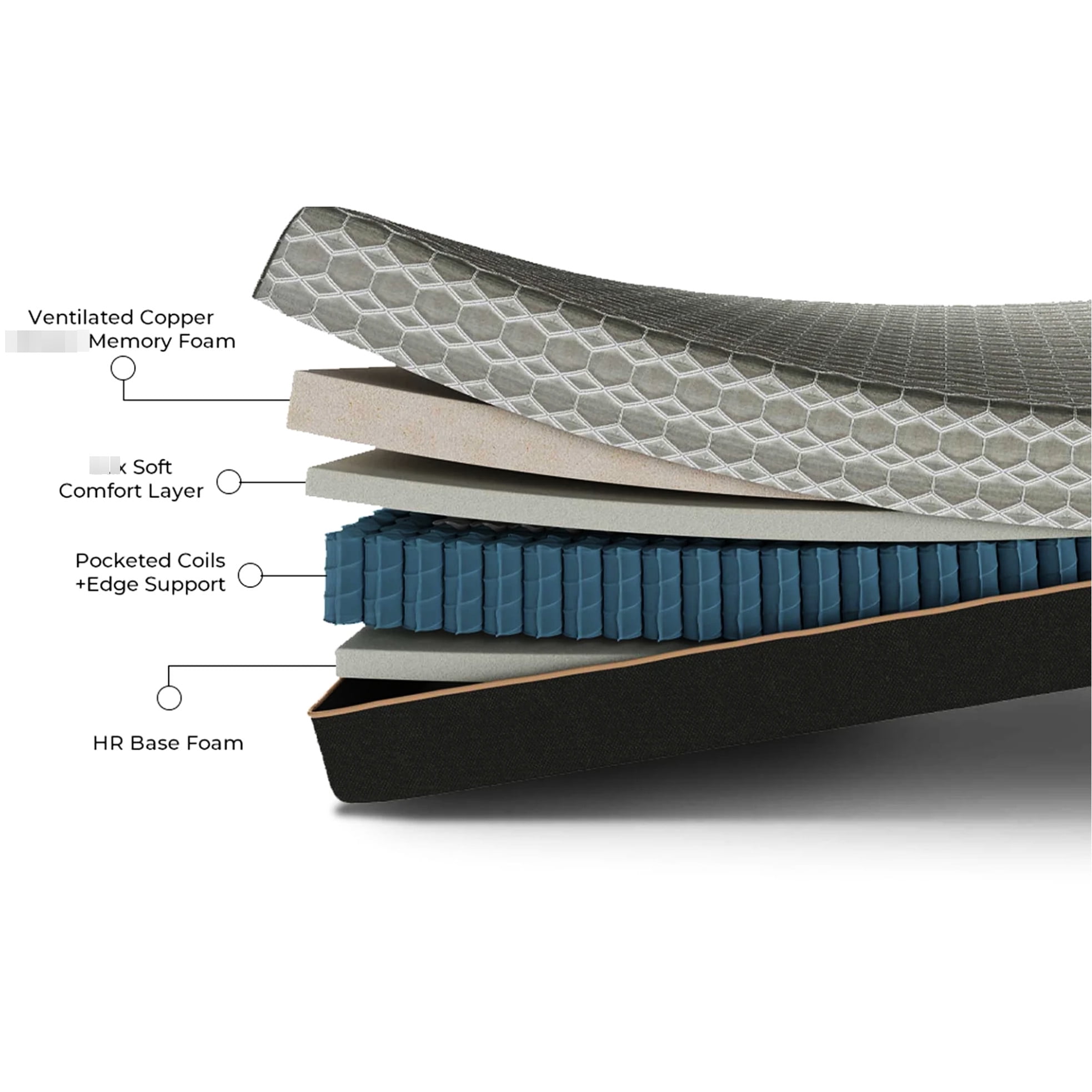 Copper Mattress 14" Queen - With A Coil Construction 2″ High Support Base Comfort Layer