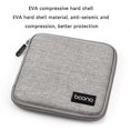 thumbnail image 2 of BOONA CD Disc Case Car Home DVD Disc Storage Bag for PS4 Game Disc Storage Bag (32 Pieces), 2 of 5