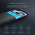 thumbnail image 3 of Banco de energía ANKER PowerCore Select de 20000 mAh con 2 puertos USB, 3 of 7