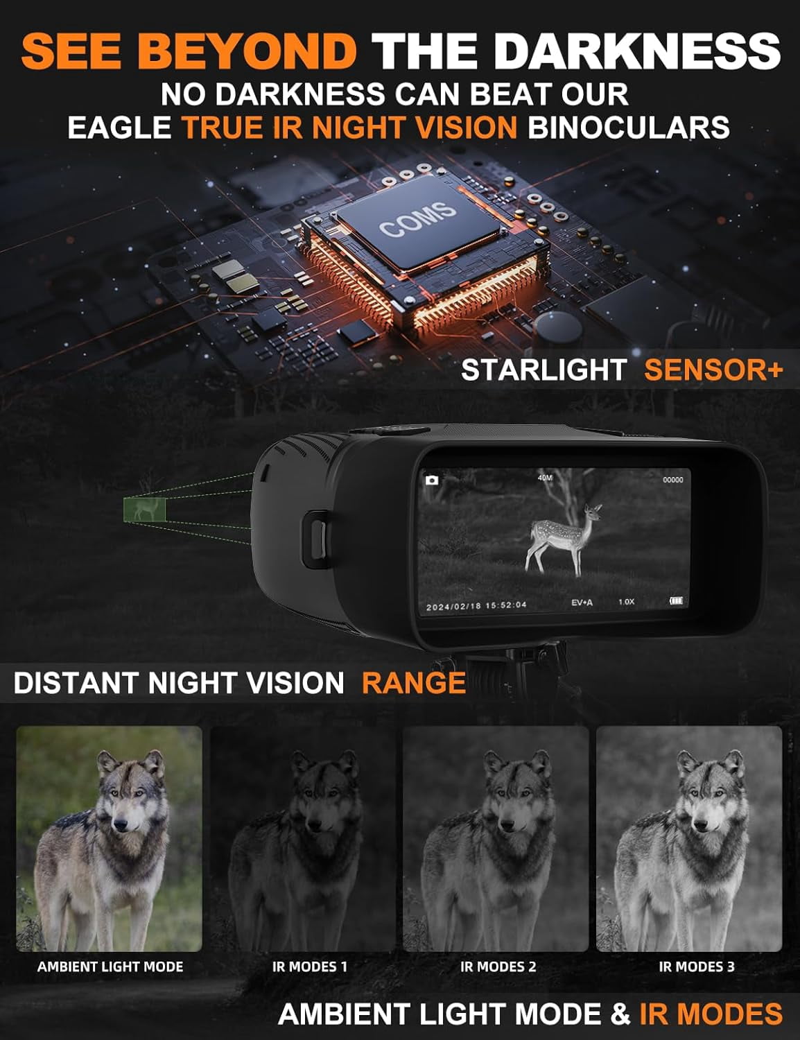 Night Vision Goggles - Eagle 4K Night Vision Binoculars for Adults, Dual Modes Binoculars with 5000mAh Battery, 32GB SD Card Included for Adventure and Surveillance, Black