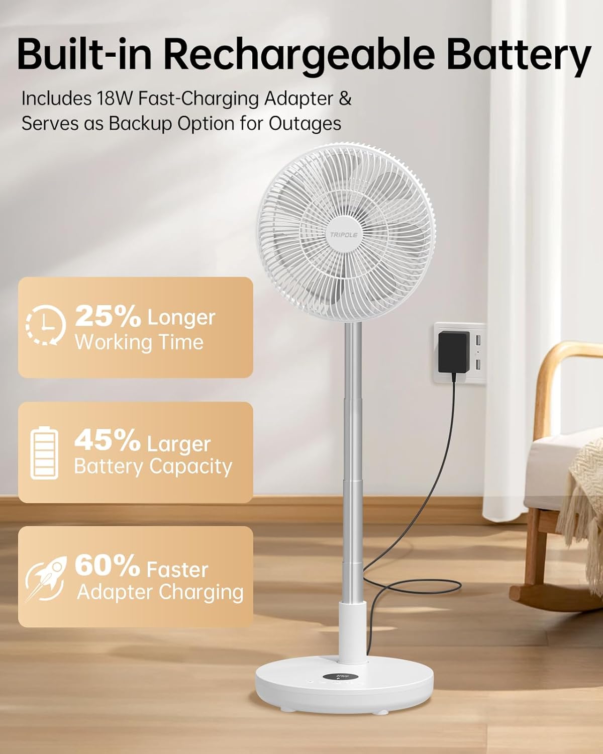 Portable Oscillating Standing Fan with Remote, Quiet 12" Rechargeable Pedestal Fan for Bedroom Office, Foldable Battery Powered Travel Fan, Adjustable Height, 8H Timer, 6 Speeds, 44.4Wh
