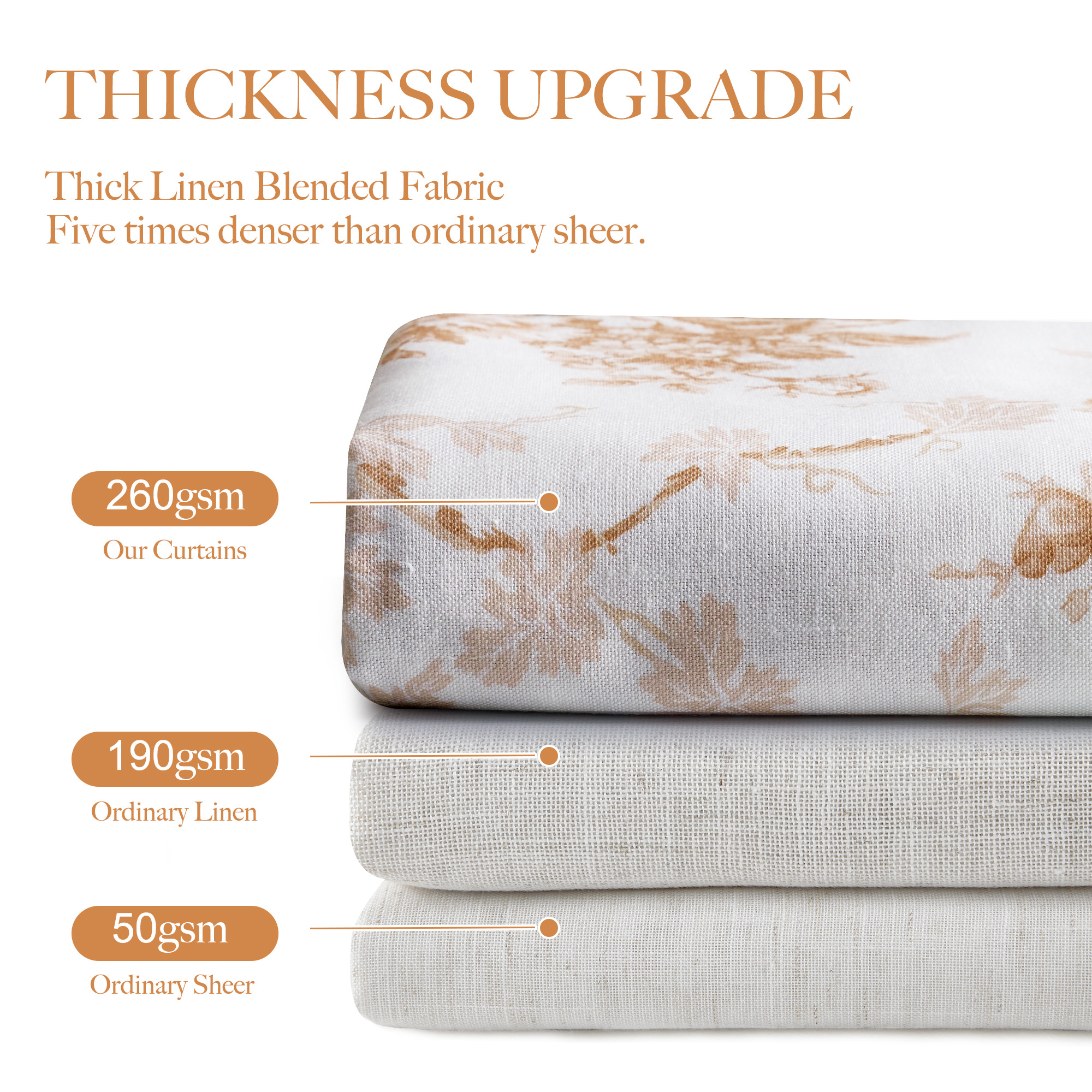 NICETOWN Linen Curtains for Bedroom, Luxury Floral Printed Faux Belgian Linen Curtains Light Filtering Modern Linen Drapes Back Tab Privacy Protection Window Treatments, Brown, 52"x84", 2 Panels