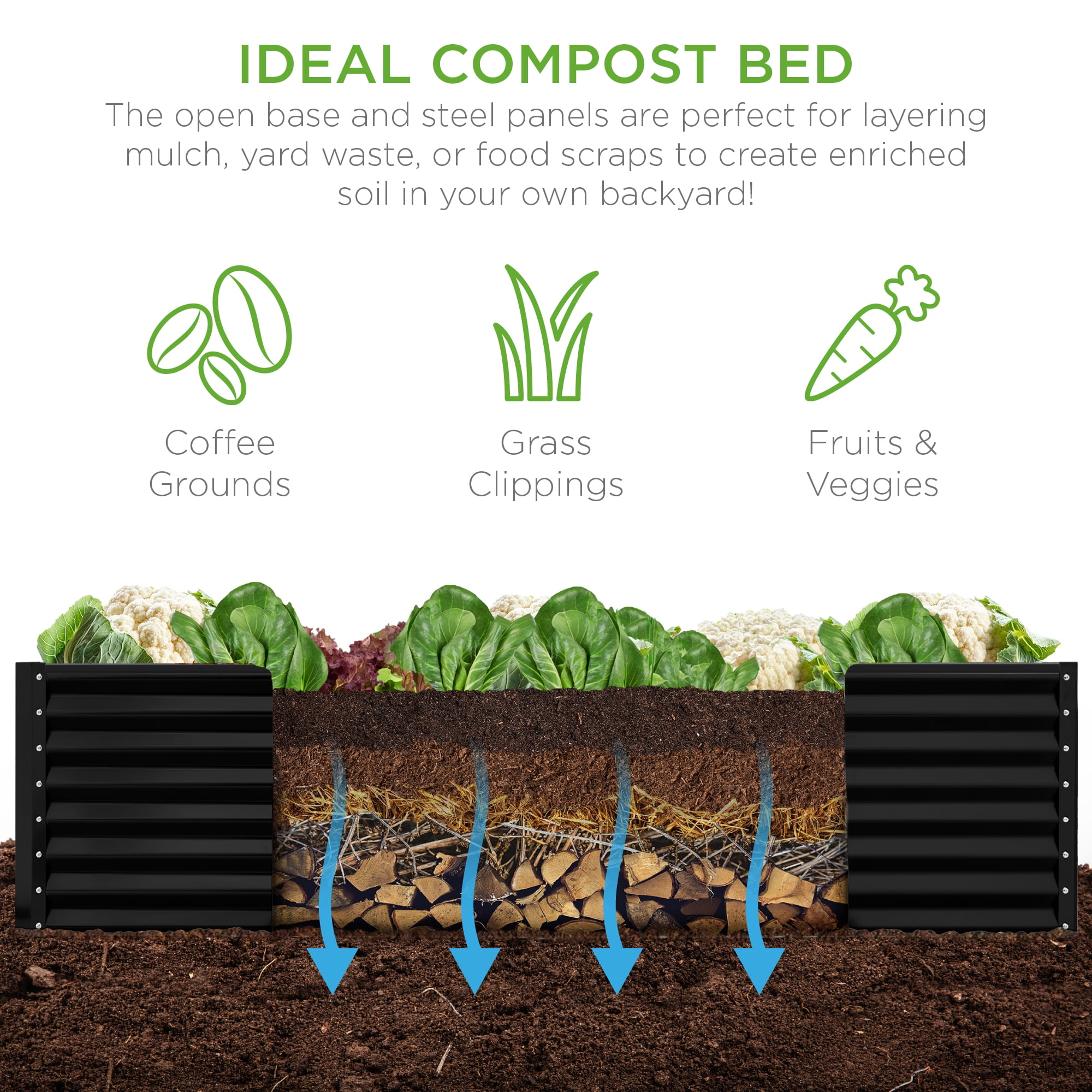 Best Choice Products 8x4x2ft Outdoor Metal Raised Garden Bed for Vegetables Flowers Herbs - Black
