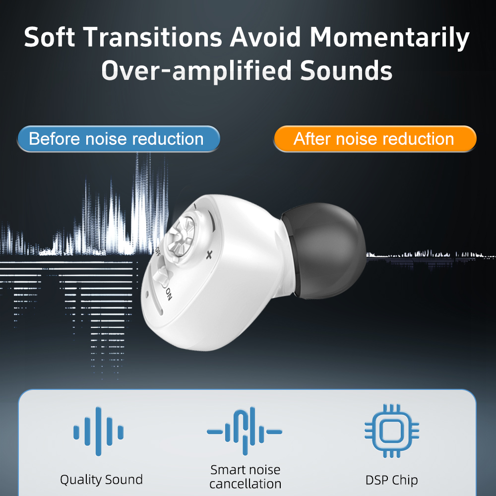 ELCTRTICI Hearing Aids for Seniors, Rechargeable, VHP-1607, White, Single