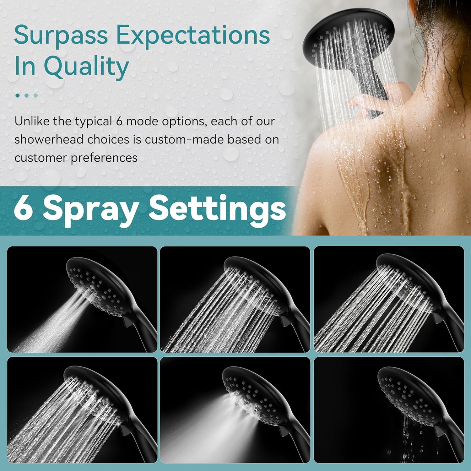 High Pressure Shower Head with Handheld, 6 Spray Settings Handheld Showerhead, 4.3" High Flow Rain Showerhead Set with 59" Stainless Steel Hose and Adjustable Bracket for Bathroom, Gym, Hotel
