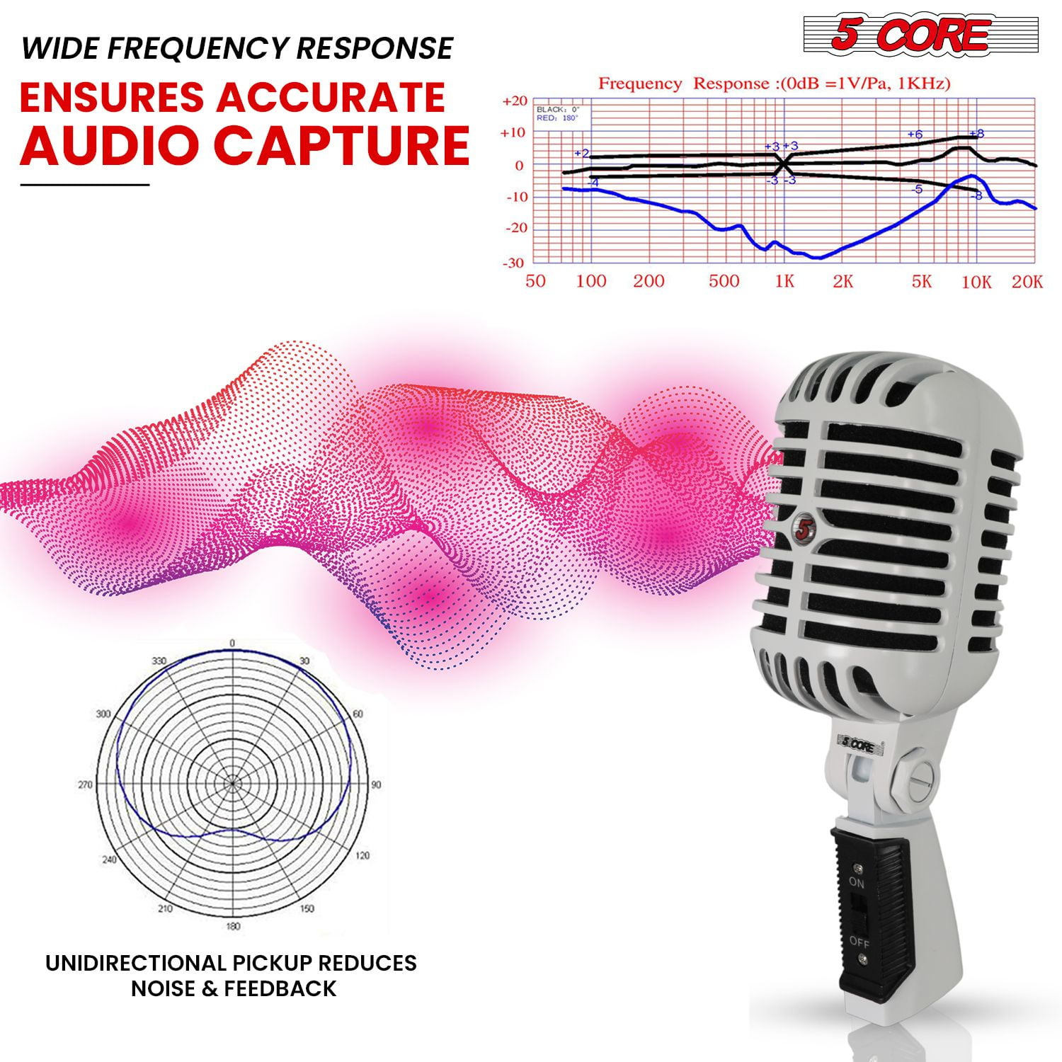 Classic Retro Microphone Dynamic (ALL METAL BODY) - Old Vintage Style Unidirectional Cardioid Mic w/ XLR Input Universal Stand Compatible | Live Performance |Singing In Studio |Recording Gold
