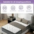 thumbnail image 4 of NapQueen Isabella 14'', Full Hybrid Pillow Top Mattress, Fiberglass-Free, Adult, 4 of 8