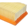 thumbnail image 3 of Paquete de 3 filtros planos plisados de repuesto Karcher Mv4 Mv5 Mv6 Wd4 Wd5 Wd6, Wd4p Wd5p Wd6p Aspiradora en seco y húmedo - Reemplazo 2863-005.0, 3 of 5