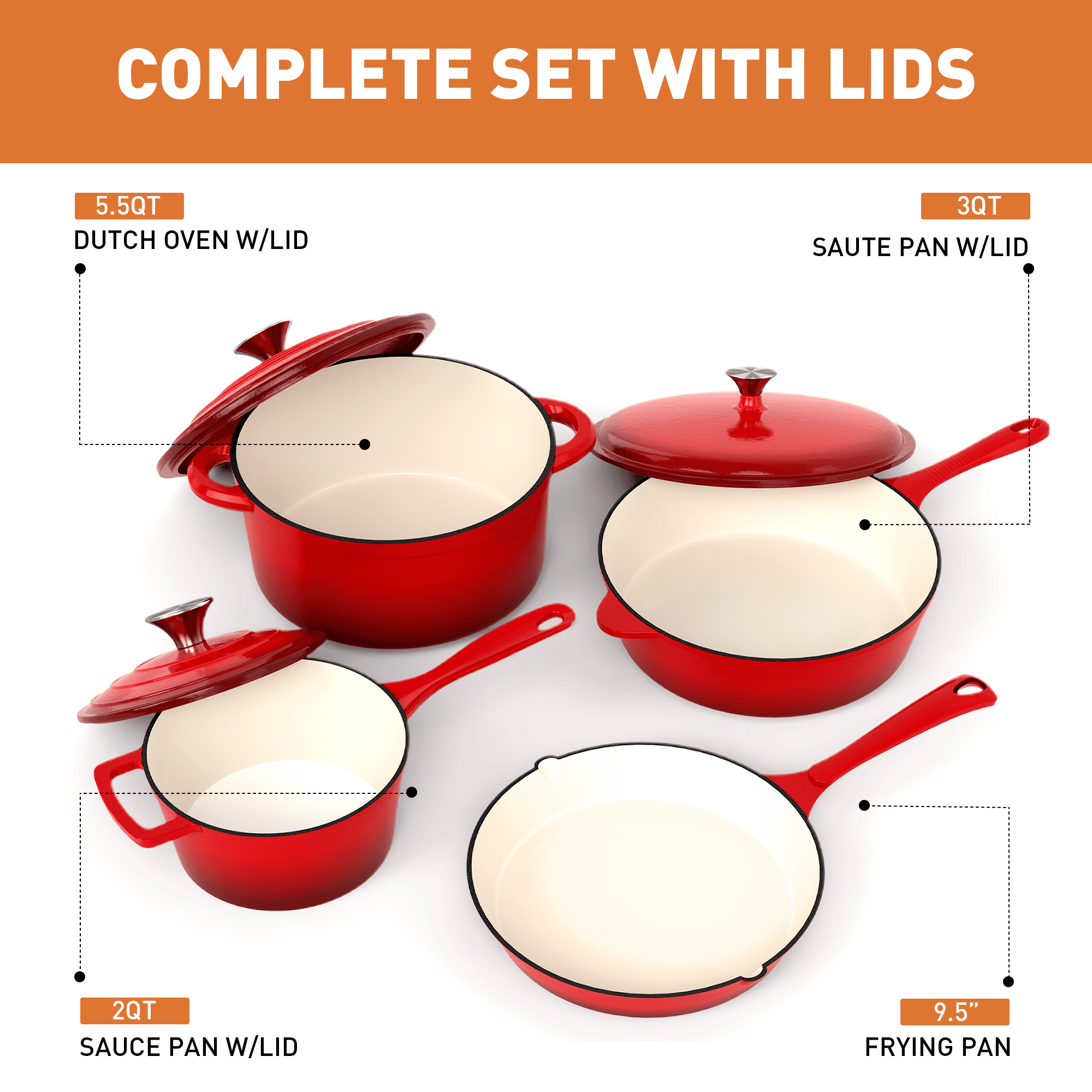 Sophia & William 7 Pieces Enameled Cast Iron Nonstick Cookware Set, Red