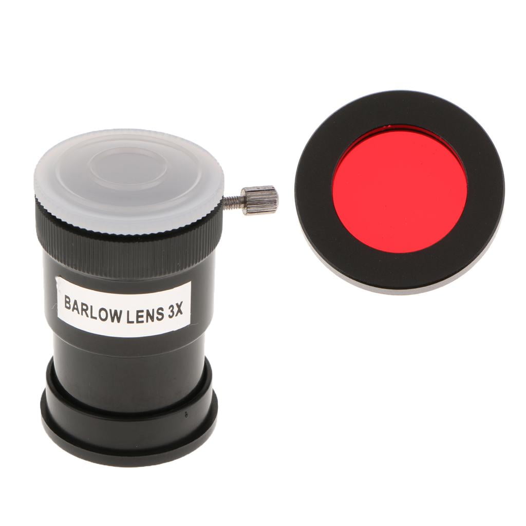 binocular scope