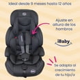 thumbnail image 3 of Autoasiento Convertible Booster Ragazzo Hasta 12 Kg - Ibaby Ragazzo Negro, 3 of 8