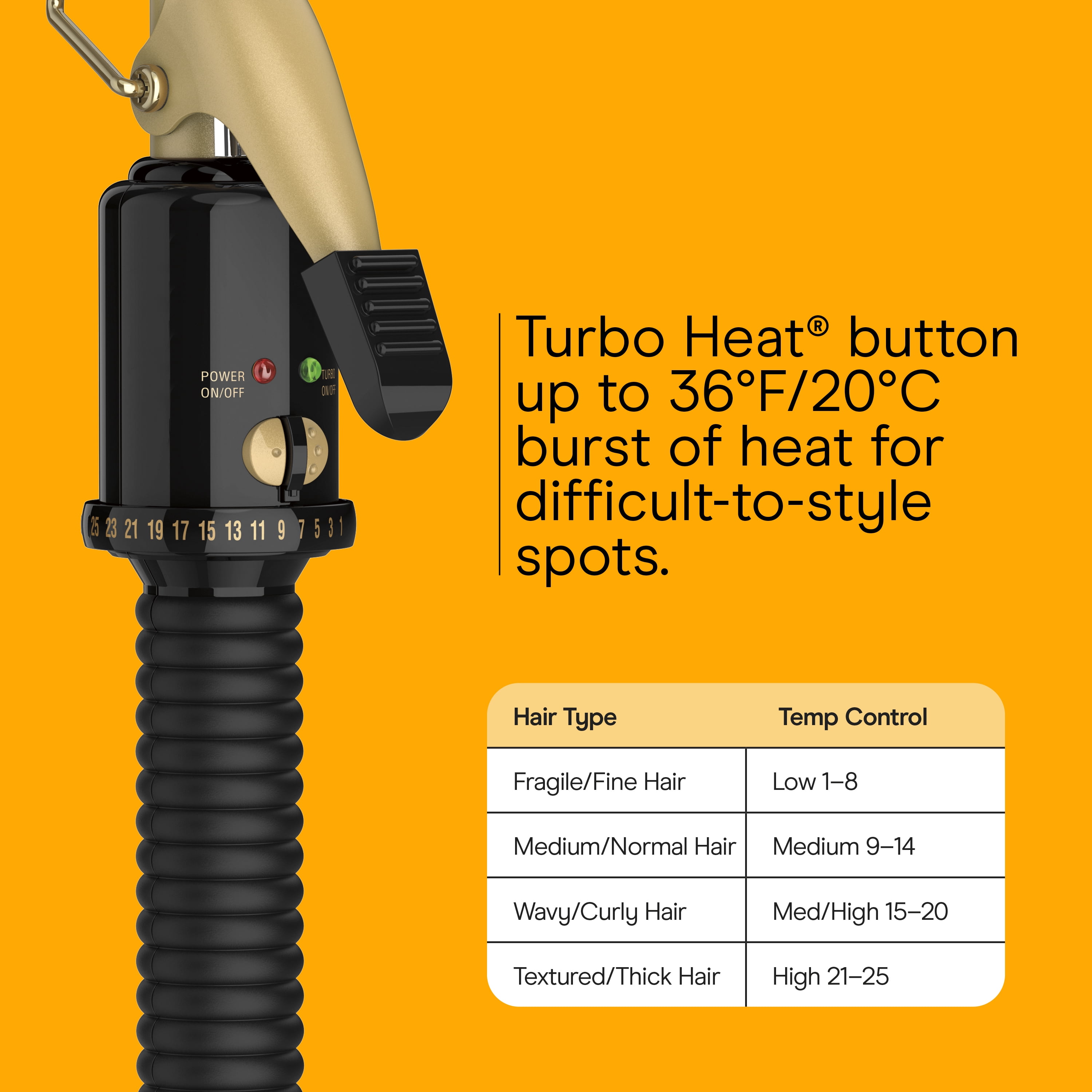 Conair Instant Heat ¾" Curling Iron for Textured Hair, Spiral Barrel, 25 Heat Settings