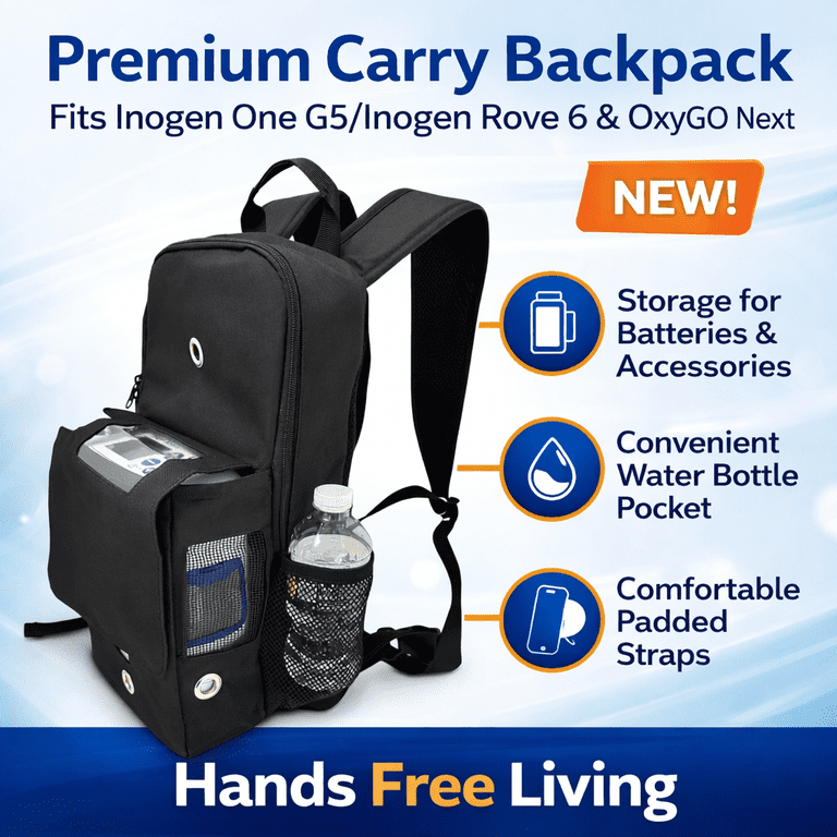 o2totes Portable Oxygen Backpack, Lightweight Ventilated Bag for