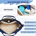 thumbnail image 3 of Bolsa de viaje WANDF para Spirit Airlines con puerto USB azul, 3 of 9