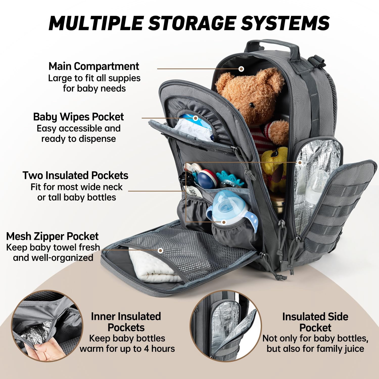 SHARKMOUTH Diaper Bag with Changing Pad - Large Military Baby Diaper Backpack for Hiking Travel Camping - Army Style for Men Active Dad Gray